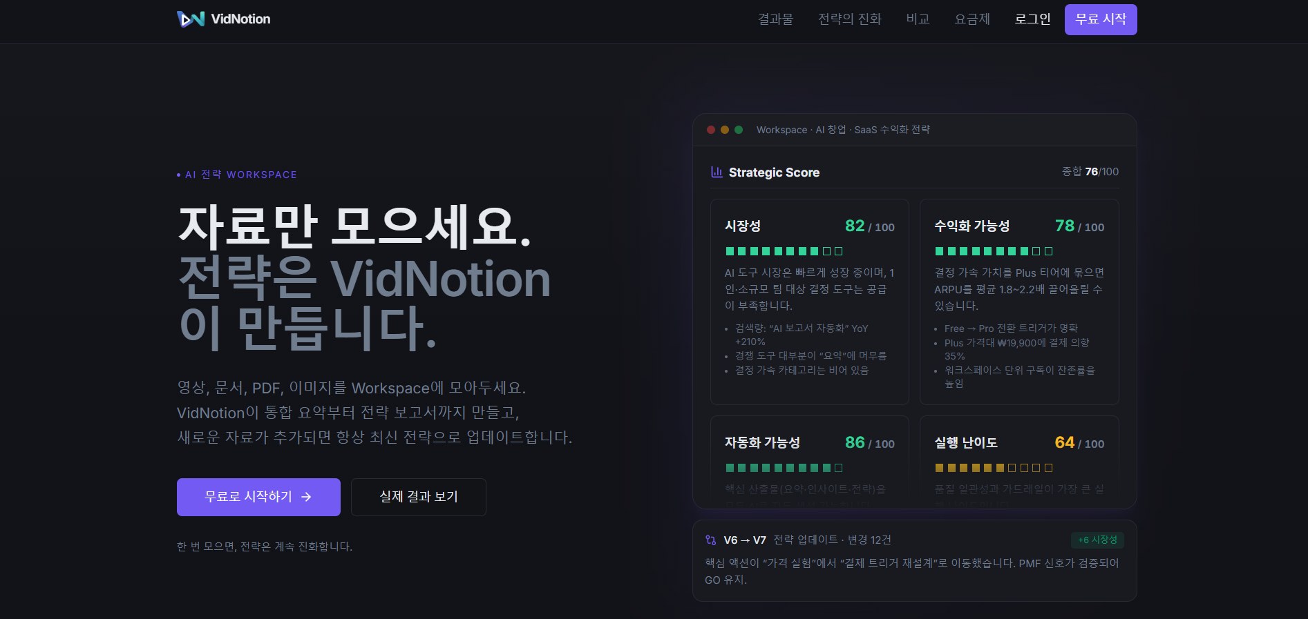 AI 콘텐츠 전략 분석 플랫폼 대표 화면
